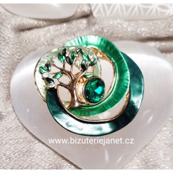 copy of Brož na magnet