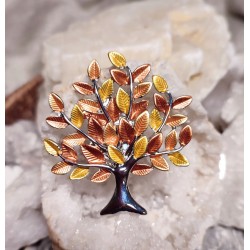 copy of Brož na magnet