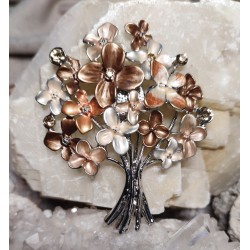 copy of Brož na magnet ,...